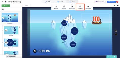 prezi|Prezi .